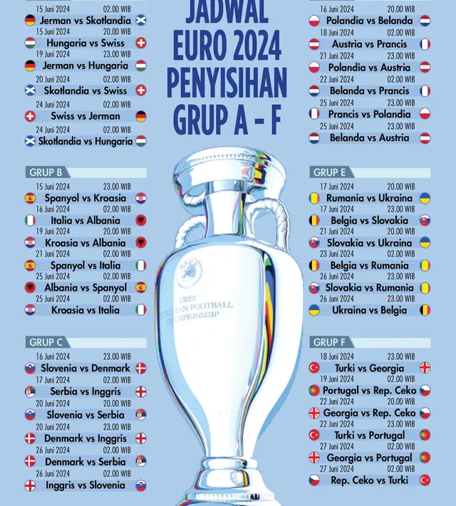 Jadwal Piala Euro 2024