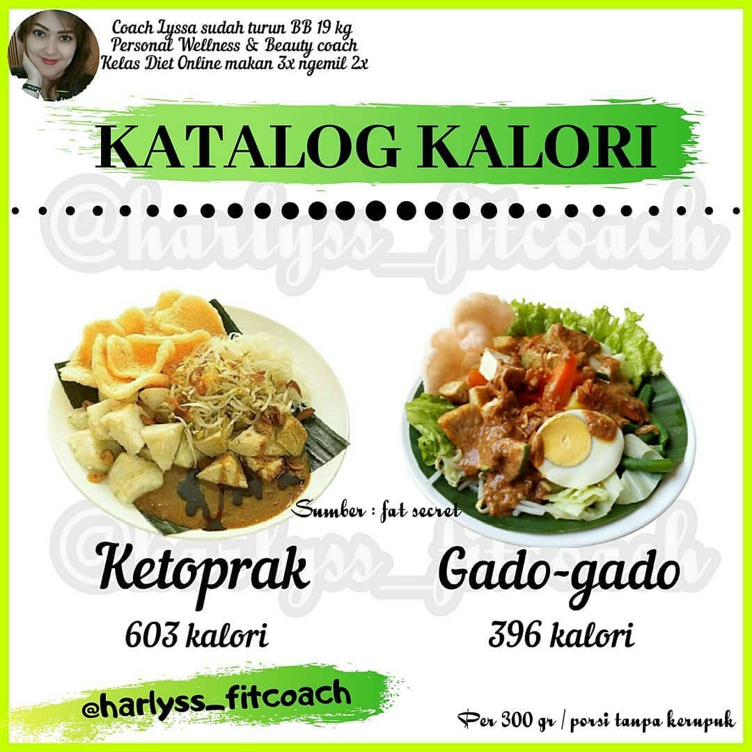 Perbedaan Gado-gado dan Ketoprak