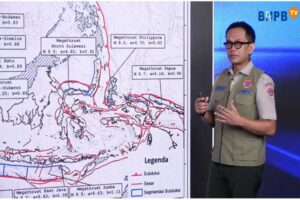 Peringatan dini Gempa Megathrust