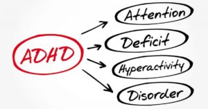 Penyakit Mental ADHD